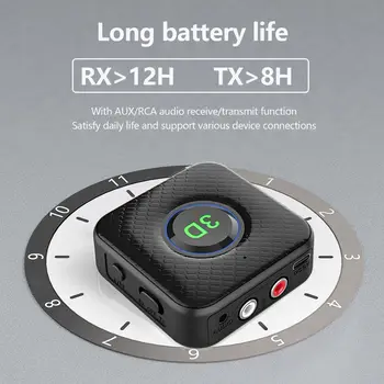 Новый 3D звуковой адаптер 3,5 мм auxrca 24 (Мбит/с) 5.1 Трансивер Передатчик 3d Стерео аудио адаптер Bluetooth